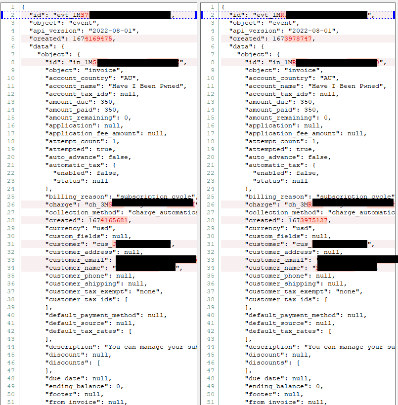 Down the Cloudflare / Stripe / OWASP Rabbit Hole: A Tale of 6 Rabbits Deep 🐰 🐰 🐰 🐰 🐰 🐰