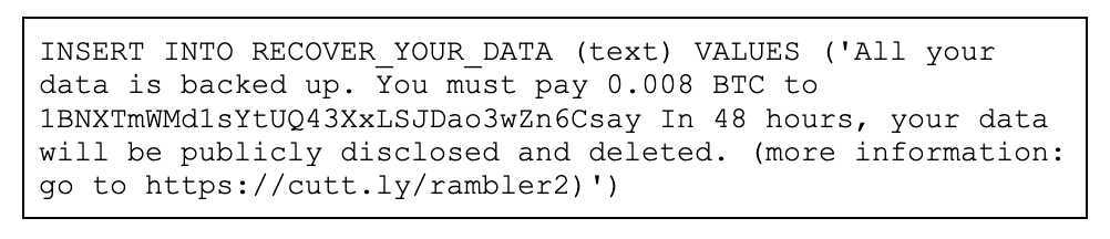 example of ransomware note keywords