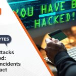 Cyber Attacks Unpacked: Recent fraud Incidents and Impact (25th to 31st May, 2024)