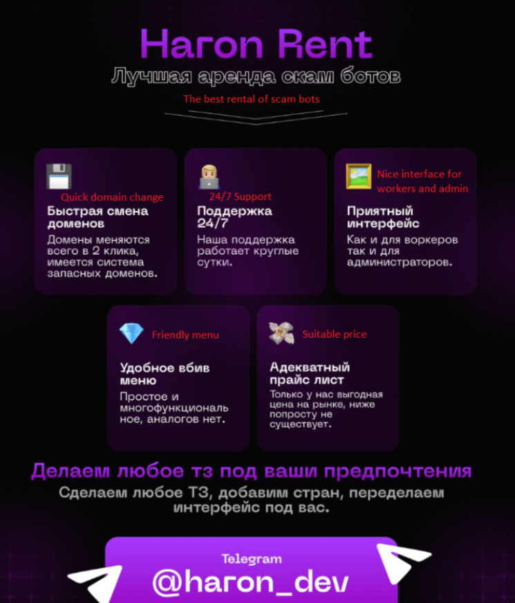 Figure 4 haron rent 2