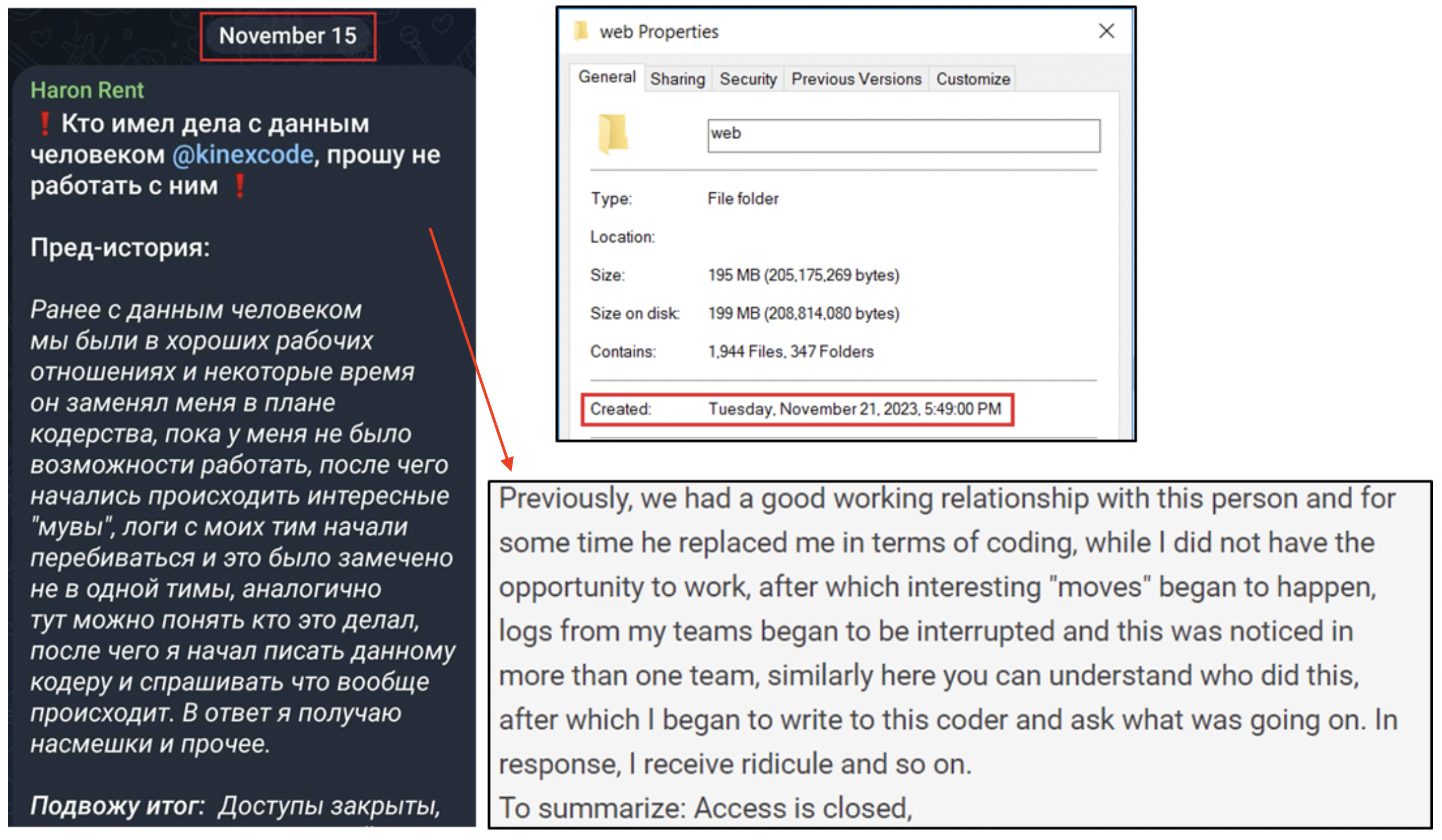 Figure 5 termination