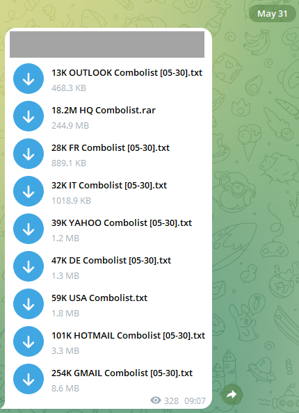 Telegram Combolists and 361M Email Addresses