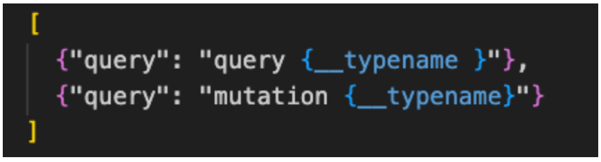 Figure 3 Introspection