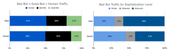 Screenshot 2024 10 08 at 09.13.41