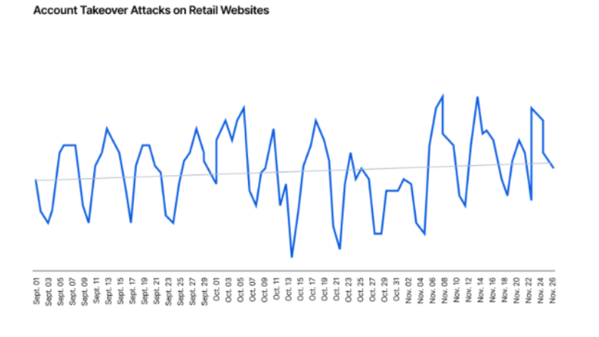 Screenshot 2024 10 08 at 09.18.29