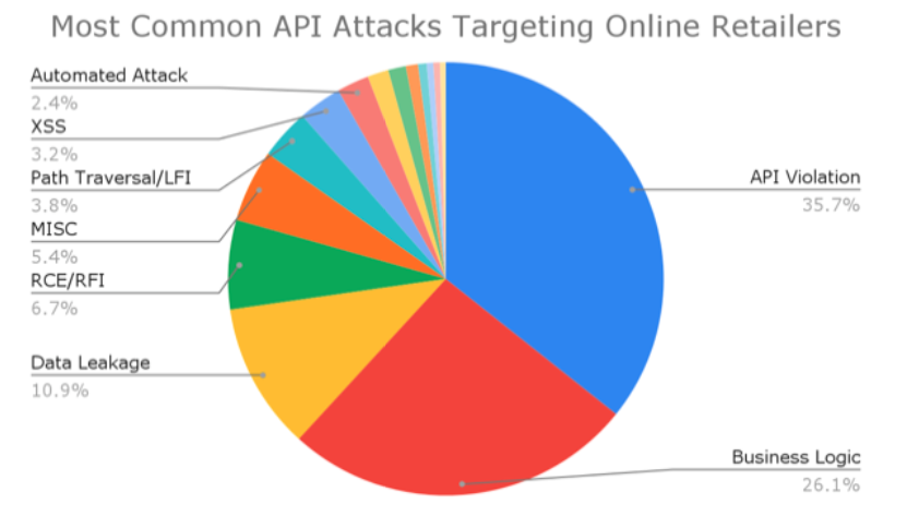 Screenshot 2024 10 08 at 09.19.18