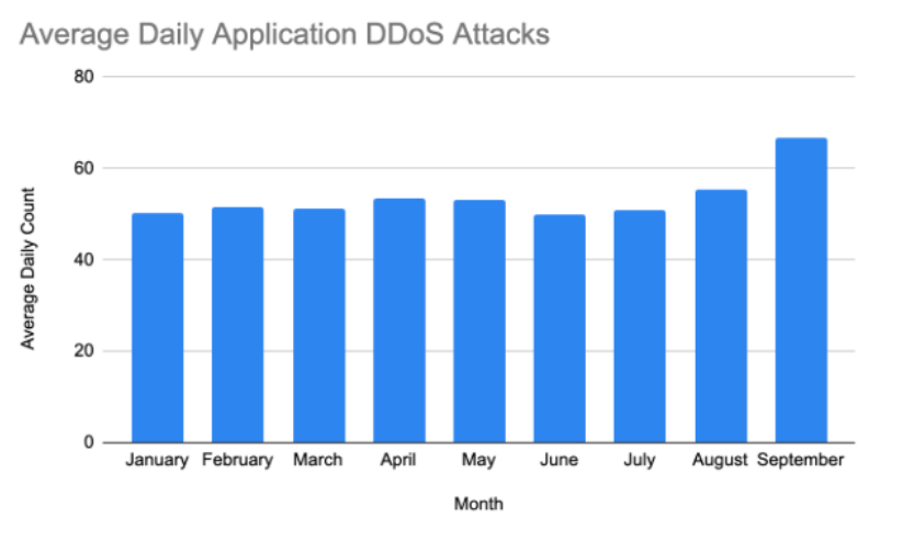 Screenshot 2024 10 08 at 09.20.27