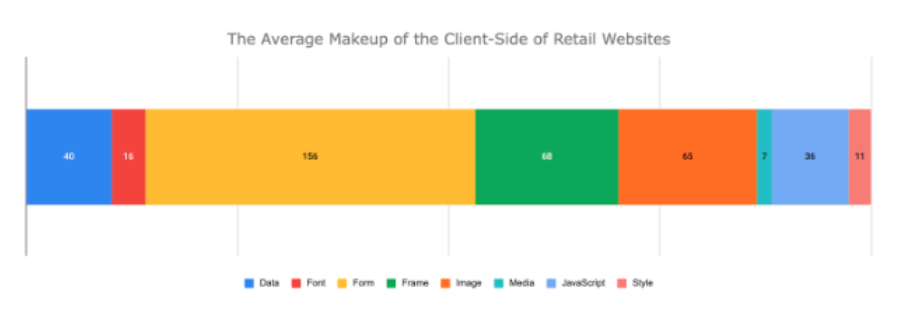 Screenshot 2024 10 15 at 12.34.07