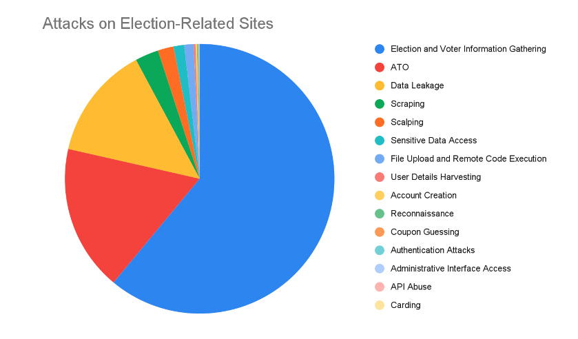 Screenshot 2024 11 14 at 10.42.59