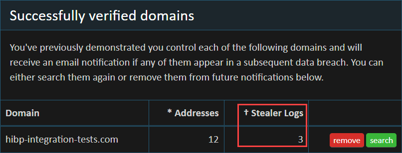 Processing 23 Billion Rows of ALIEN TXTBASE Stealer Logs