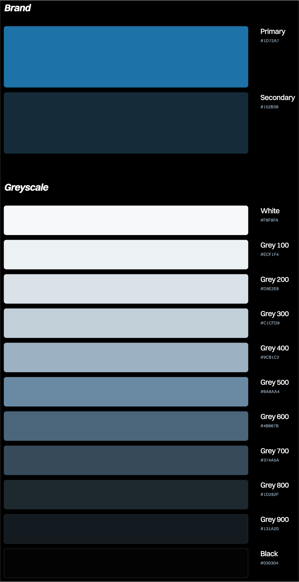 Soft-Launching and Open Sourcing the Have I Been Pwned Rebrand