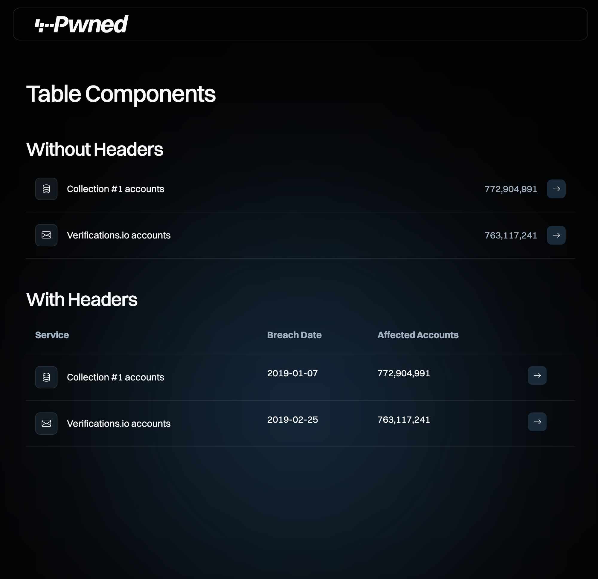 Soft-Launching and Open Sourcing the Have I Been Pwned Rebrand