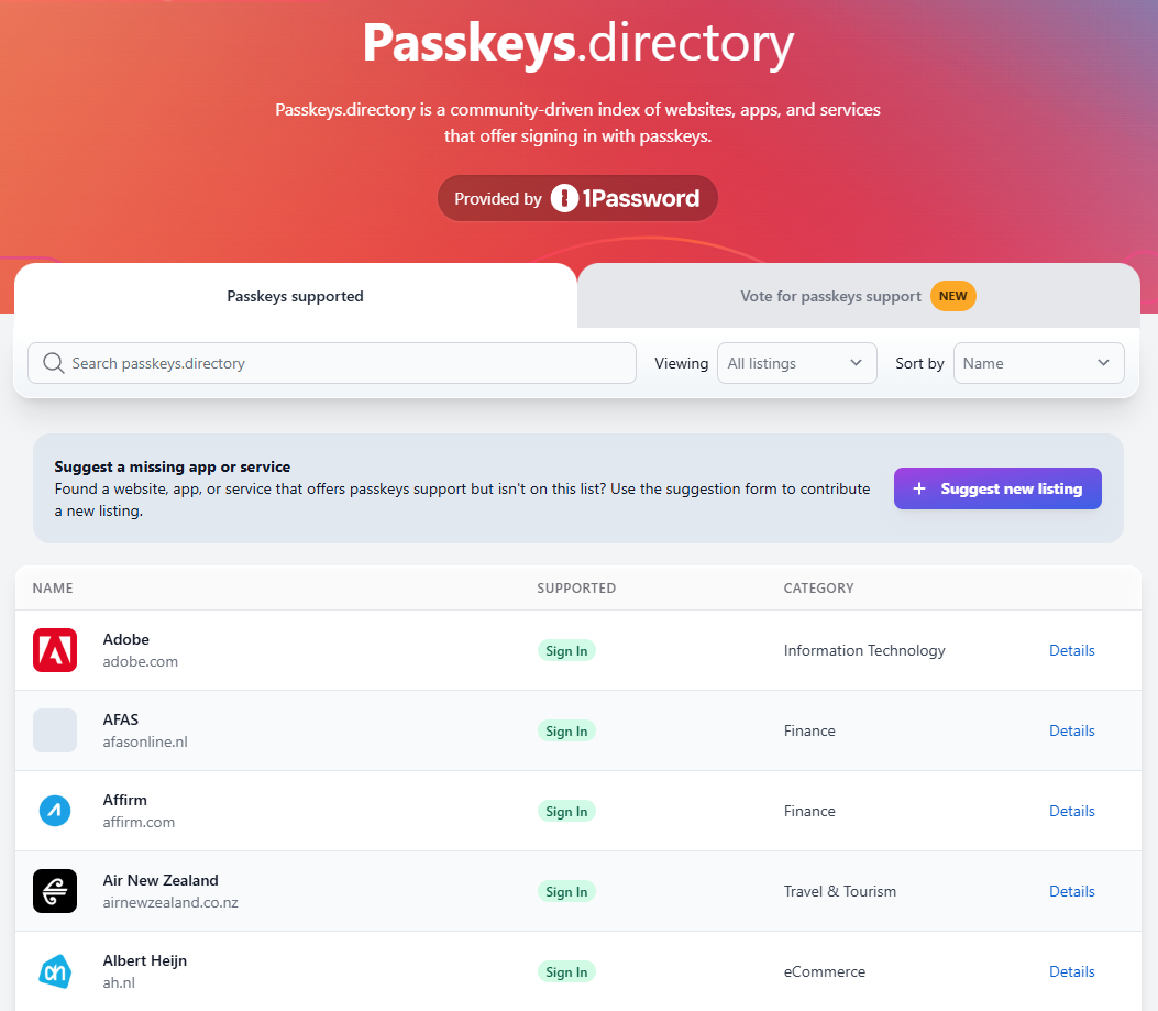 Passkeys for Normal People