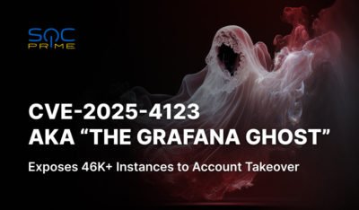 CVE-2025-4123 Vulnerability