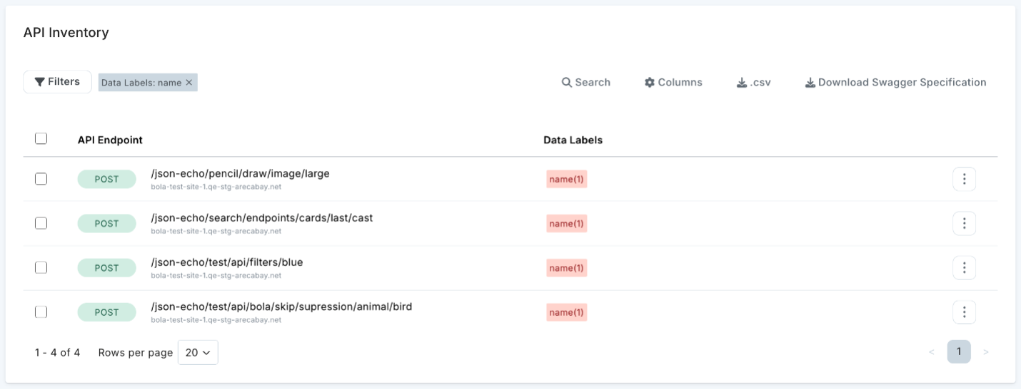 data classification focus on what matters