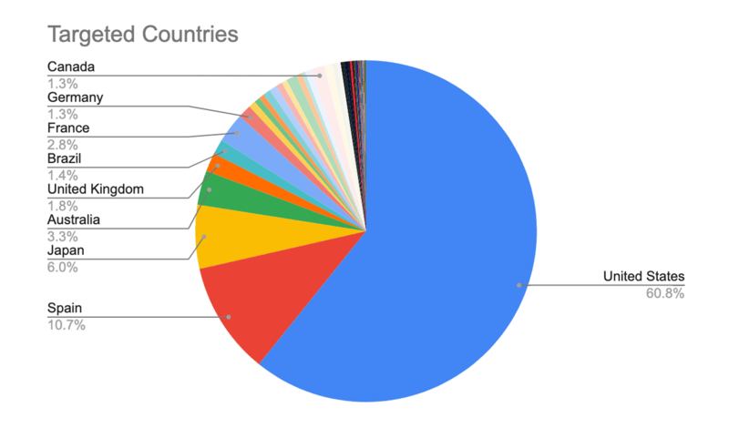 Screenshot 2025 07 11 at 10.33.43 AM 1