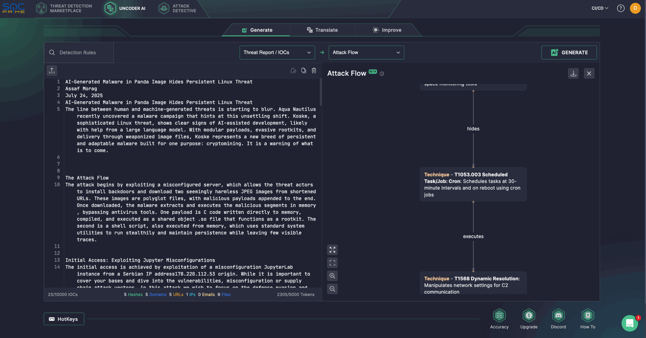 Use Uncoder AI to visualize the attack flow related to the Koske Linux malware campaign.
