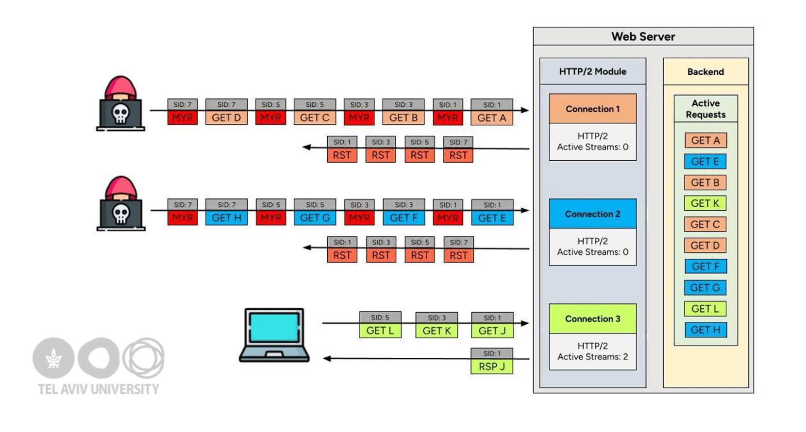 Screenshot 2025 08 10 at 7.51.25 PM