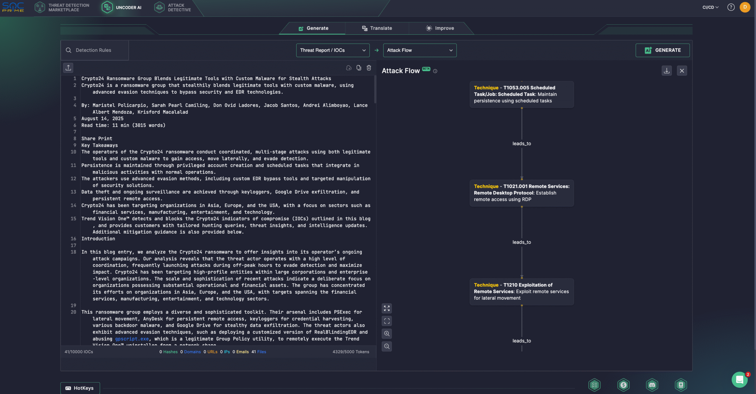 Use Uncoder AI to visualize an Attack Flow related to the latest campaigns by Crypto24 ransomware group covered in the Trend Micro research.