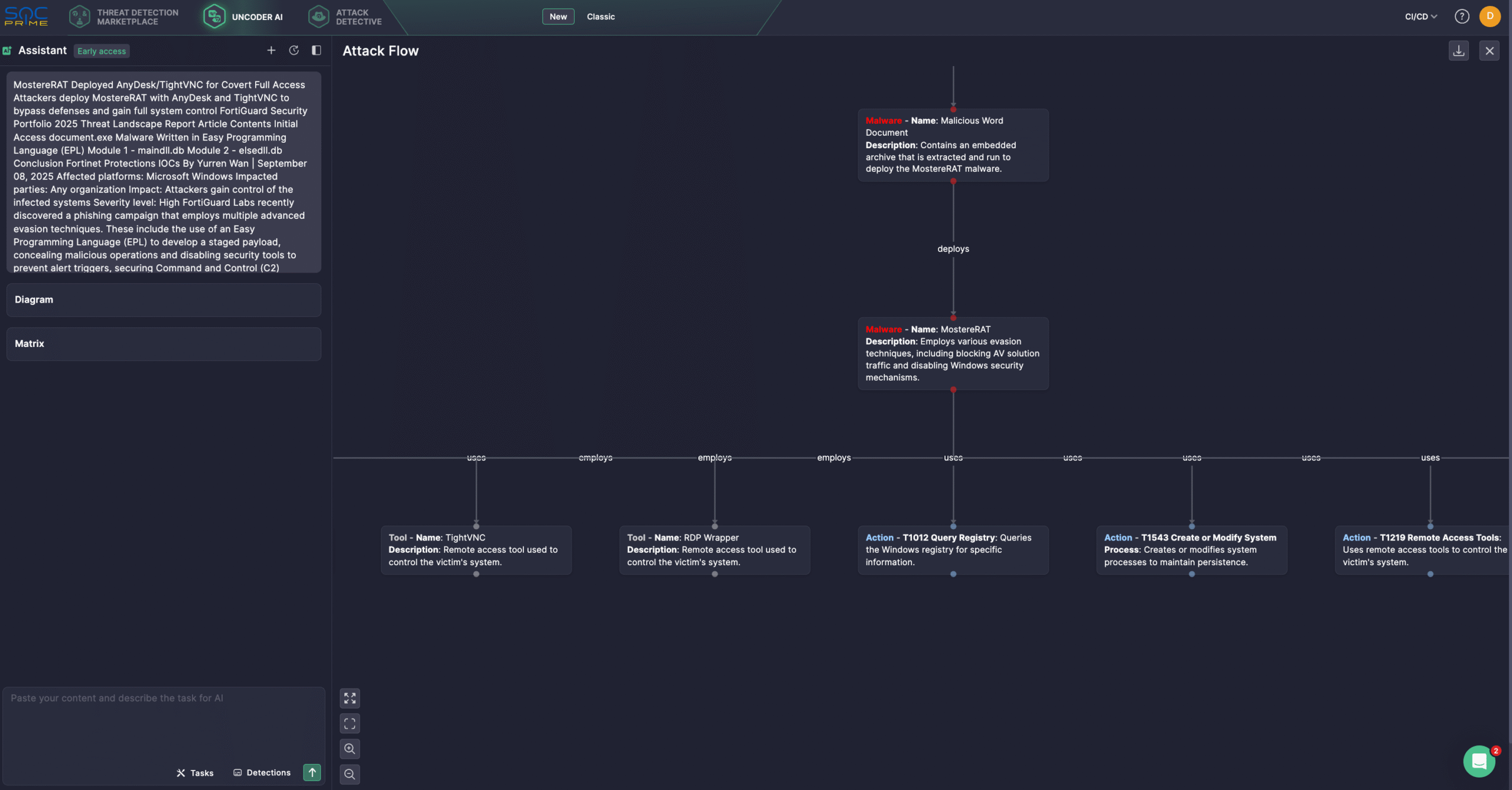 MostereRAT_Attack Flow_Uncoder AI