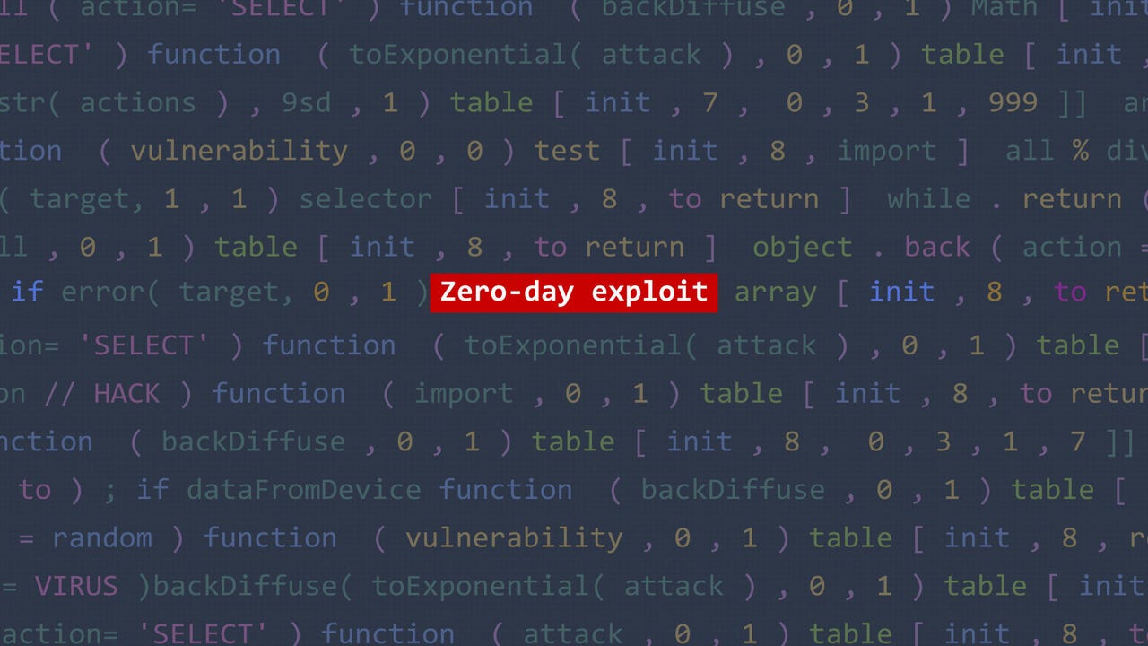 Sitecore Zero-Day Sparks New Round of ViewState Threats