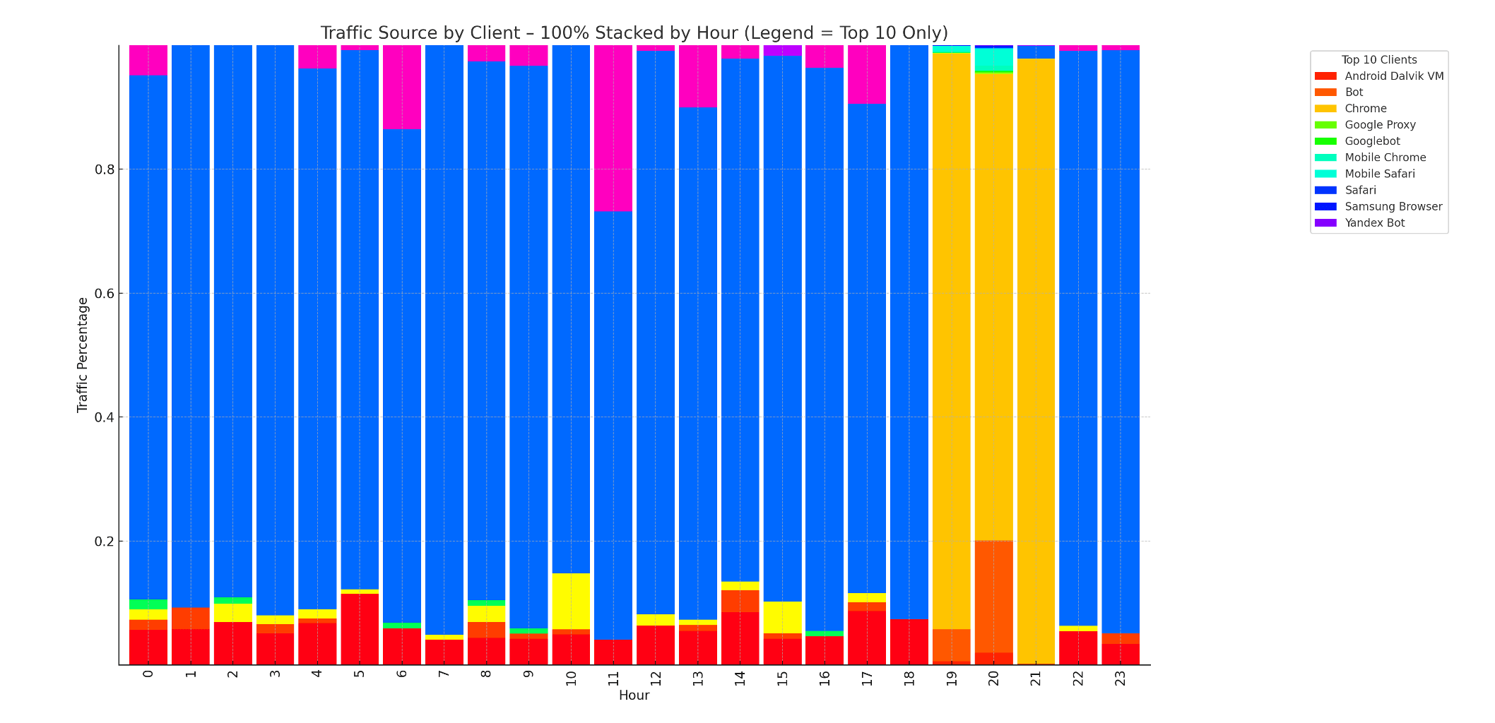 Screenshot 2025 11 17 at 9.09.10 AM