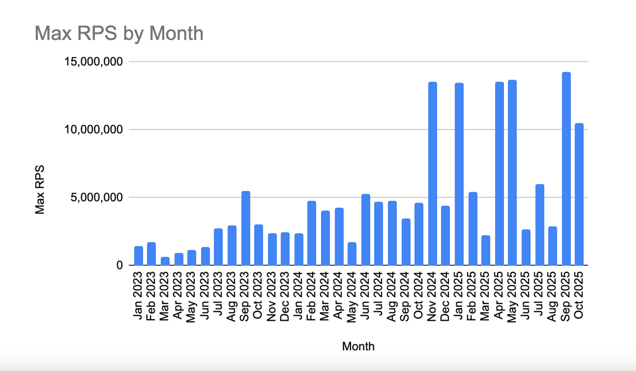 Screenshot 2025 11 17 at 9.09.25 AM