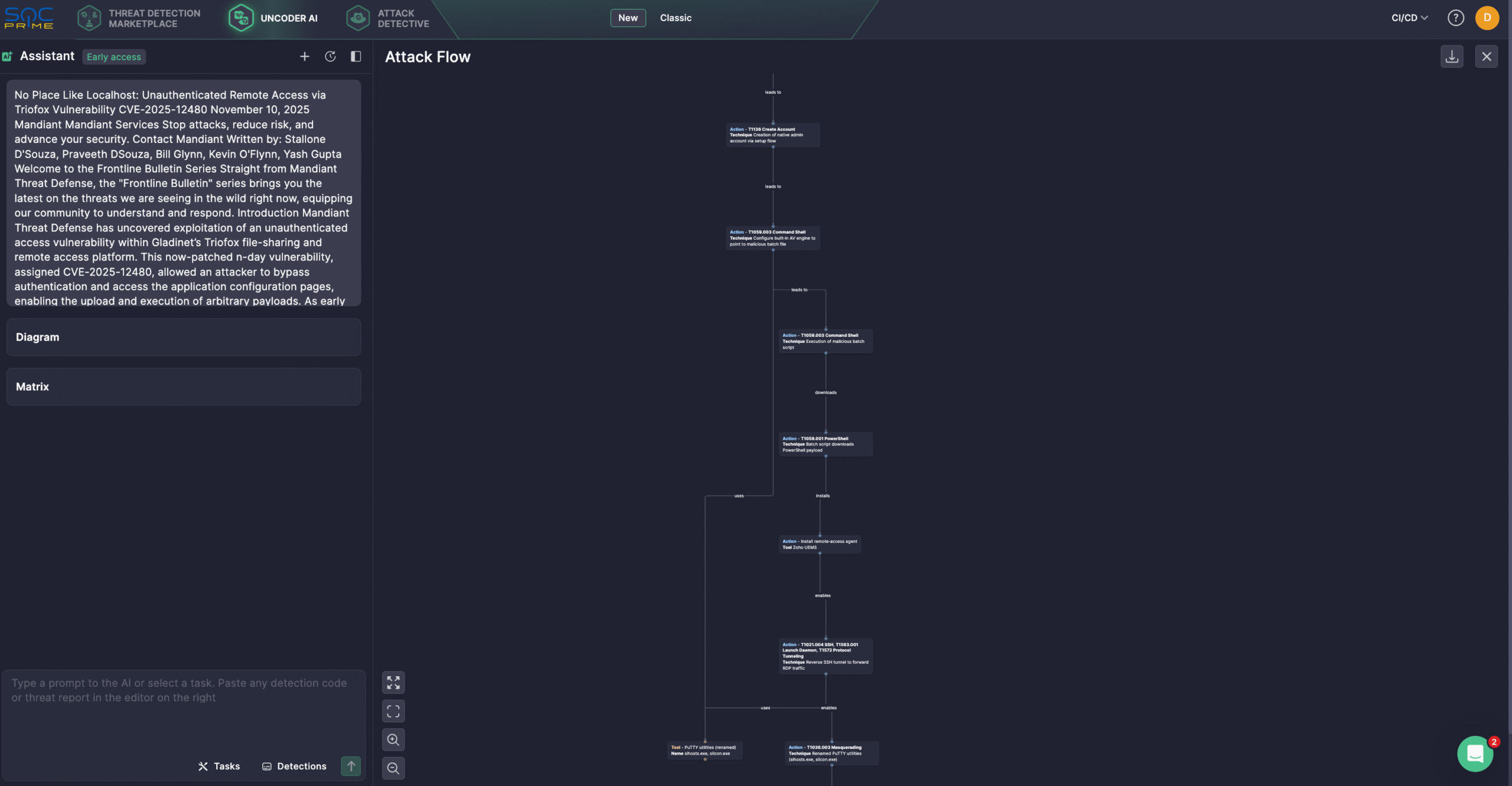 Use Uncoder AI to visualize the CVE-2025-12480 exploitation attack flow covered in Google Mandiant's report.