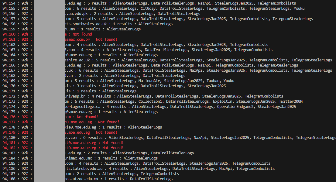 Inside the Synthient Threat Data