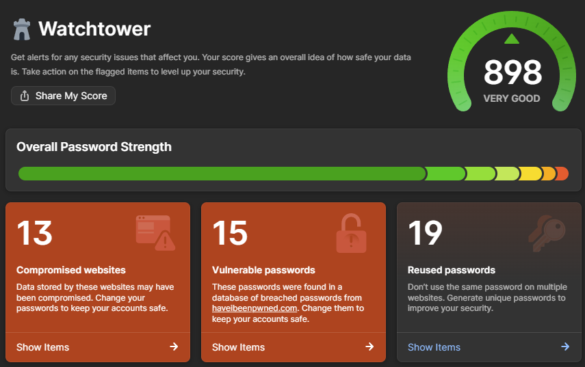 Inside the Synthient Threat Data