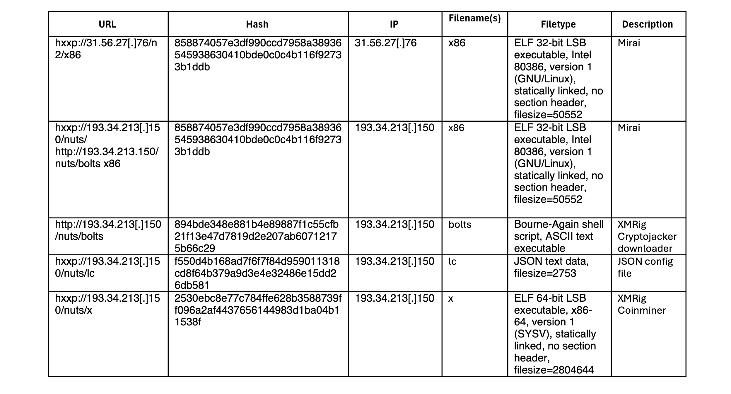 Screenshot 2025 12 11 at 12.10.26 PM