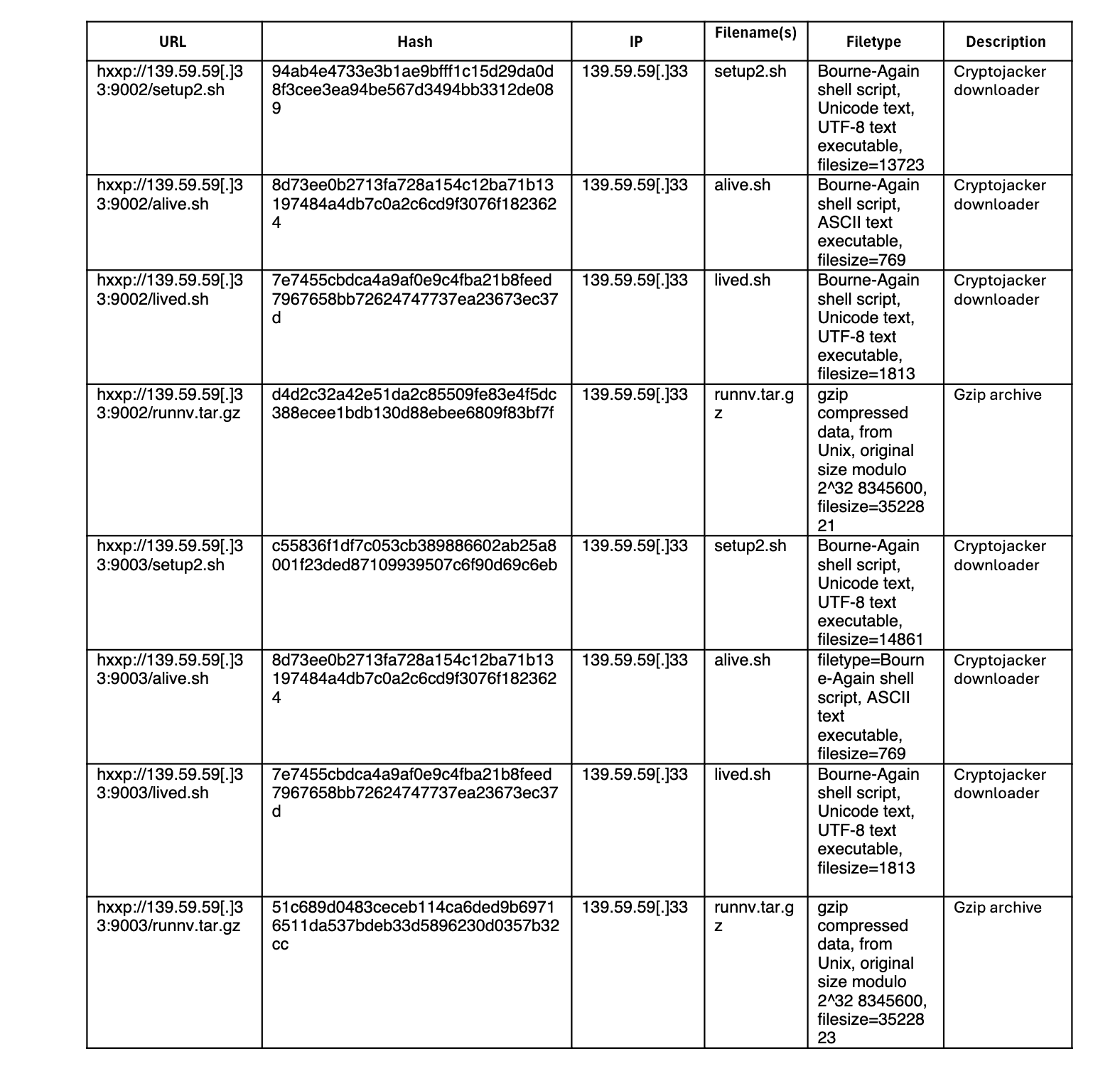 Screenshot 2025 12 11 at 12.11.49 PM