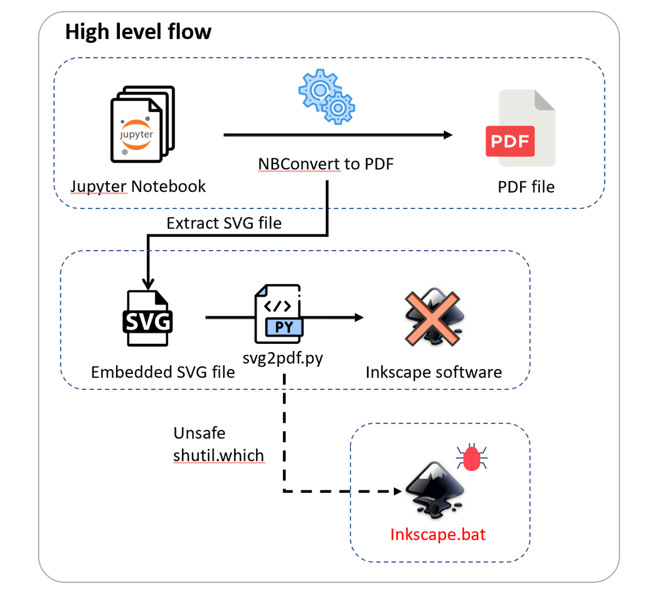 Screenshot 2025 12 15 at 7.22.07 AM