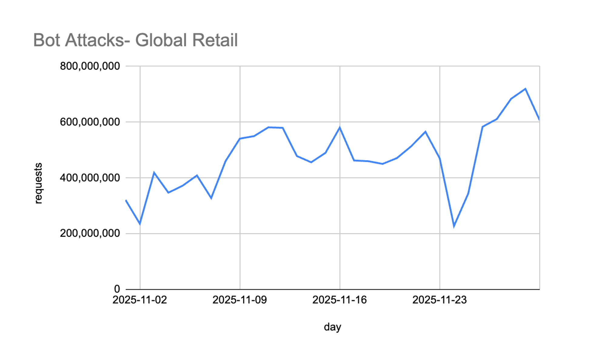 Screenshot 2025 12 17 at 7.38.25 AM